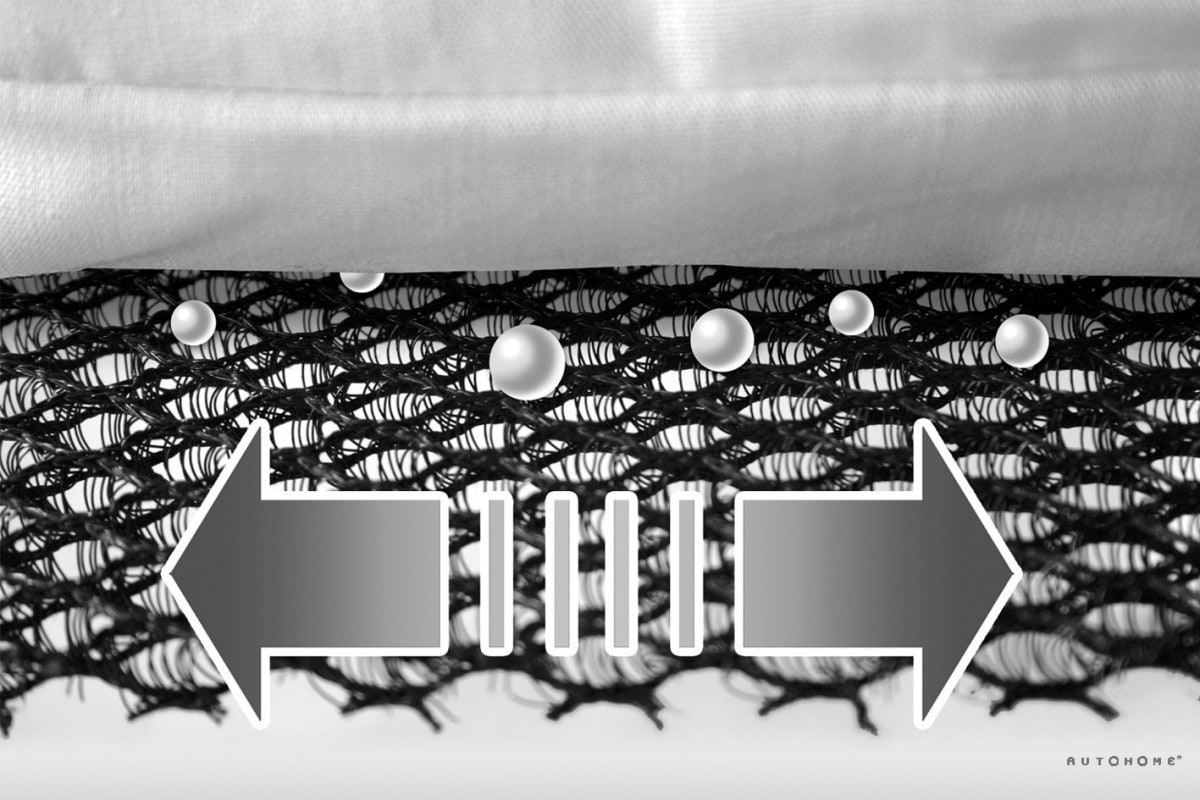 air-circulation-system