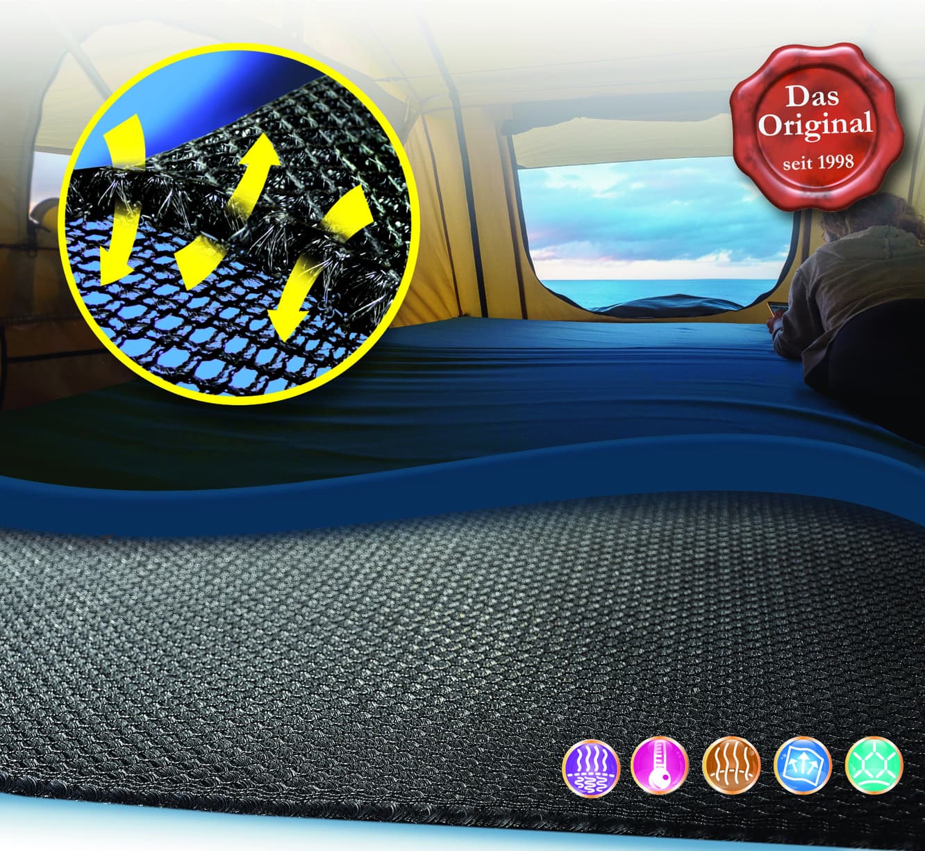 mesh-unterlage-funktion